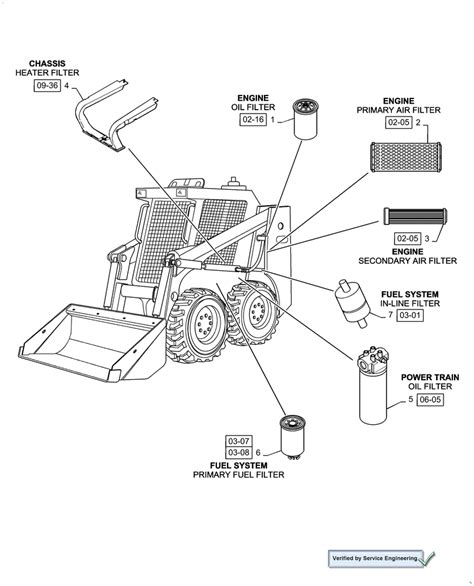 case 60xt skid steer parts|case 60xt service manual free.